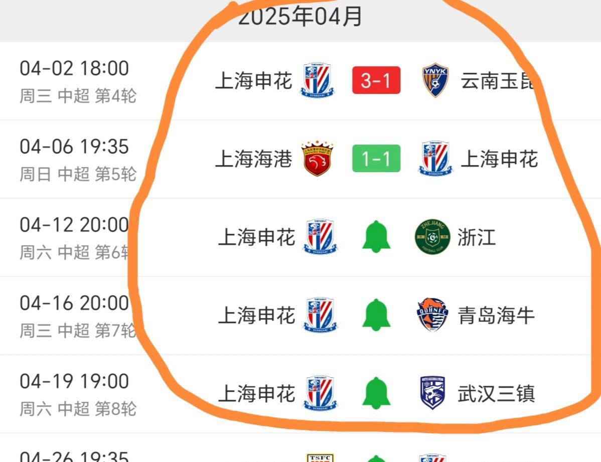 关于申花主场净胜，中超排名逐渐攀升的信息