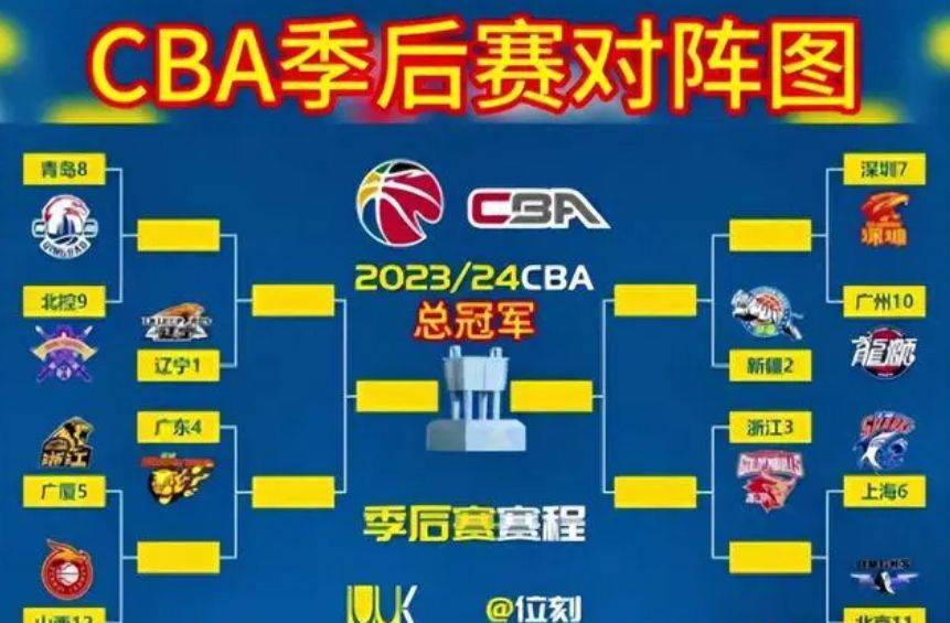 杏彩体育在线登录-新疆队对阵深圳男篮，争夺季后赛资格的简单介绍