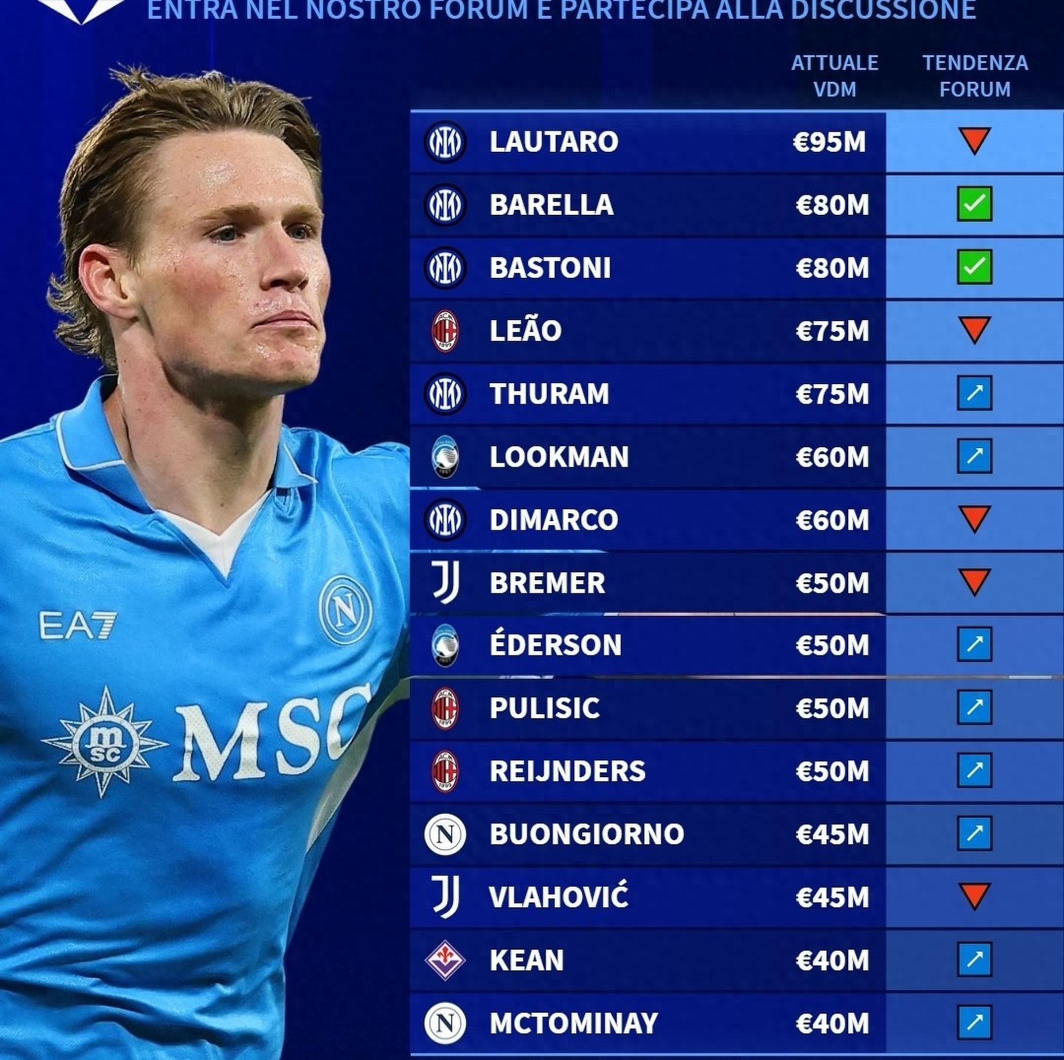 杏彩体育在线-意甲联赛球队经理公开示好欲引进一位实力派球员的简单介绍