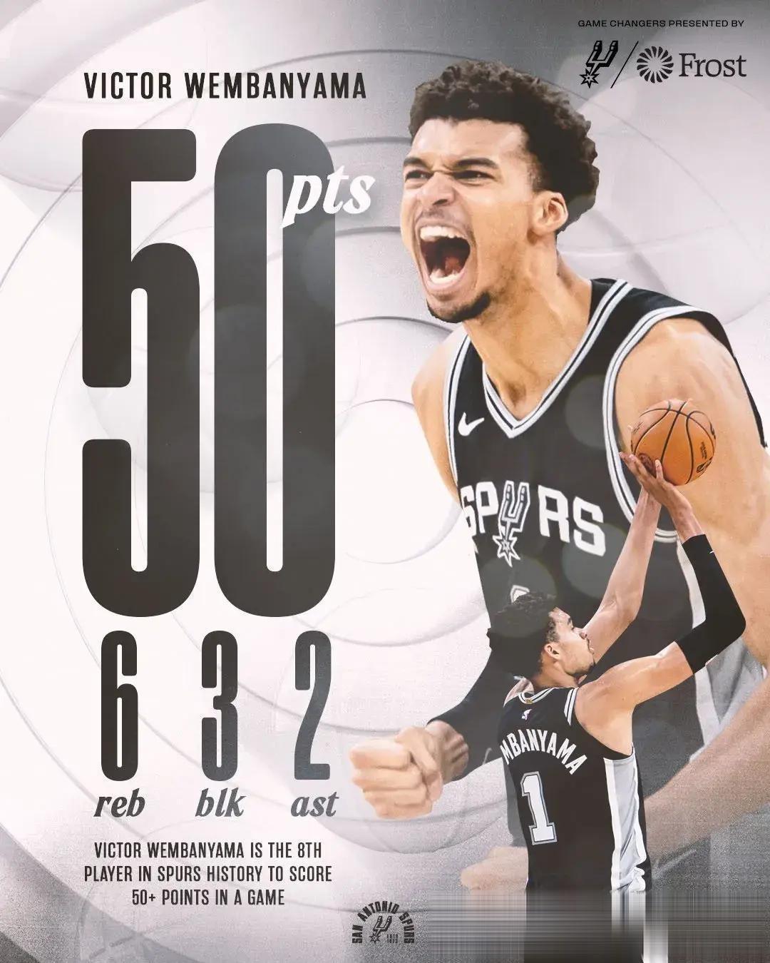 包含马刺引进新援誓要挑战湖人霸主地位的词条