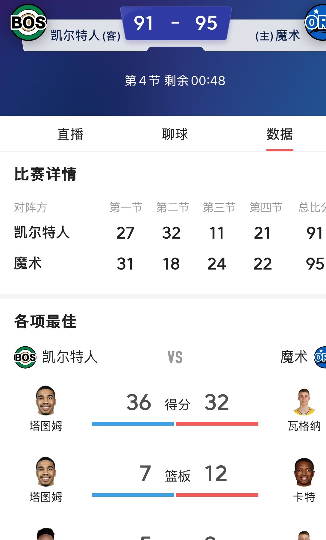 杏彩体育官网入口-奥格斯堡客场出击，逼平对手挺进积分榜前列