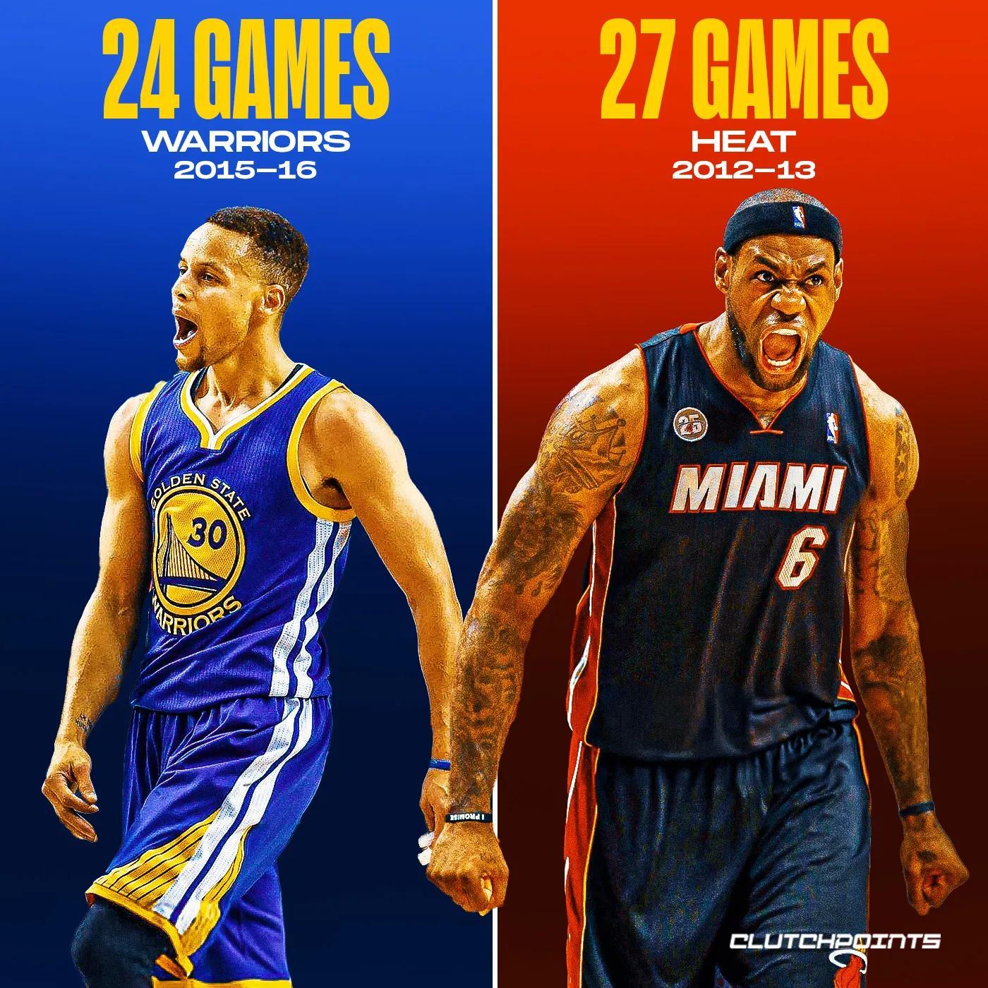 包含热火全队状态火热,轻取猛龙五连胜的词条 包含热火全队状态火热,轻取猛龙五连胜的词条