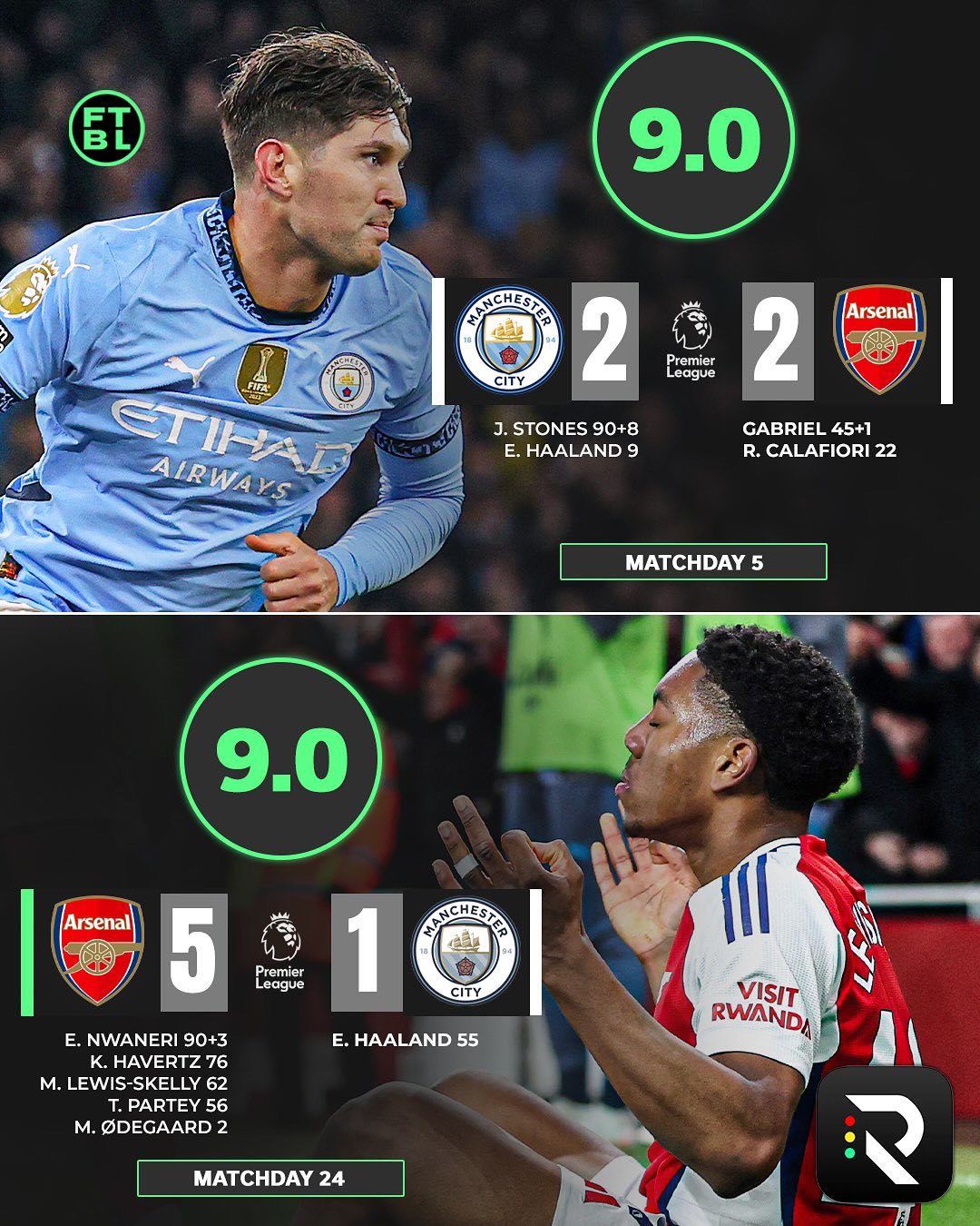 杏彩体育官网入口-曼城顶替阿森纳，夺得英超榜首位置